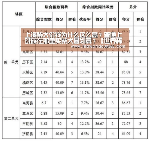 上海柴犬价钱为什么这么高?普通上班族在那里买柴犬最划算?【世界杯买球app】(图2) 世界杯买球app