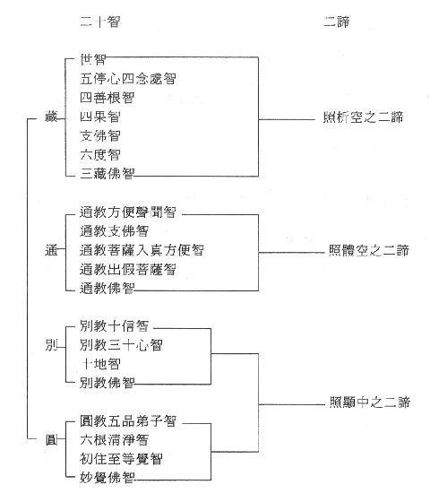 世界杯买球官网