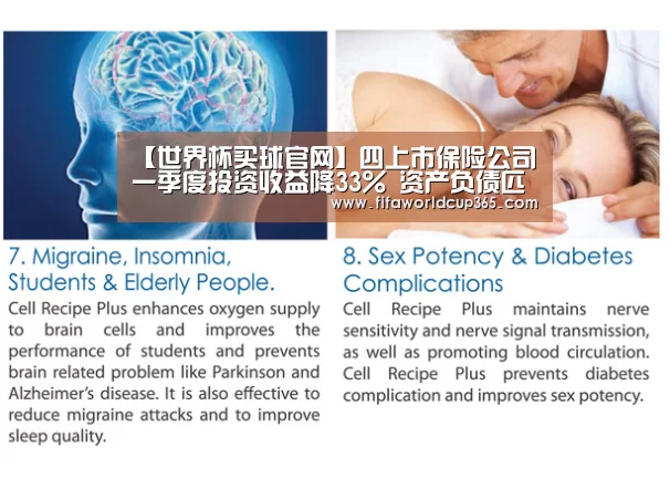 【世界杯买球官网】四上市保险公司一季度投资收益降33% 资产负债匹配难度大(图4) 世界杯买球